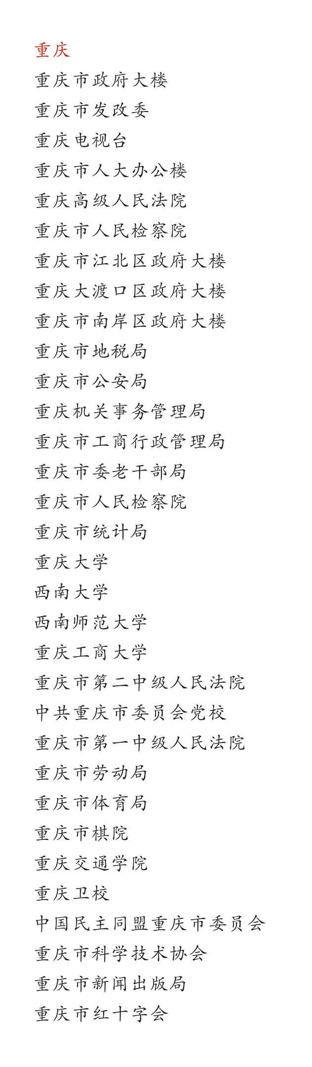 重慶大學中小學校園單位LED護眼教室燈（dēng）/LED黑板燈/節能燈改造案例