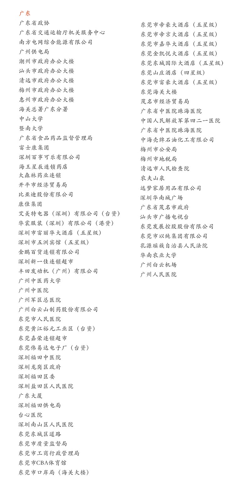 廣東省大學（xué）中小學校（xiào）園單位（wèi）LED護眼教室燈/LED黑板燈/節能燈改造案例部（bù）分項目列表